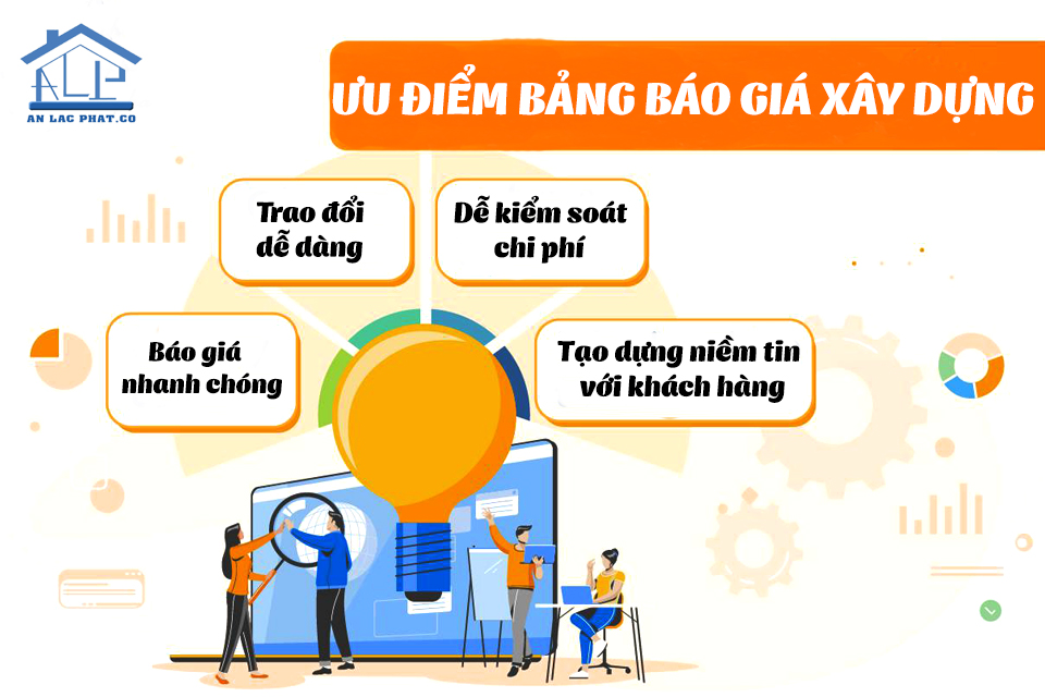 Bảng báo giá xây dựng