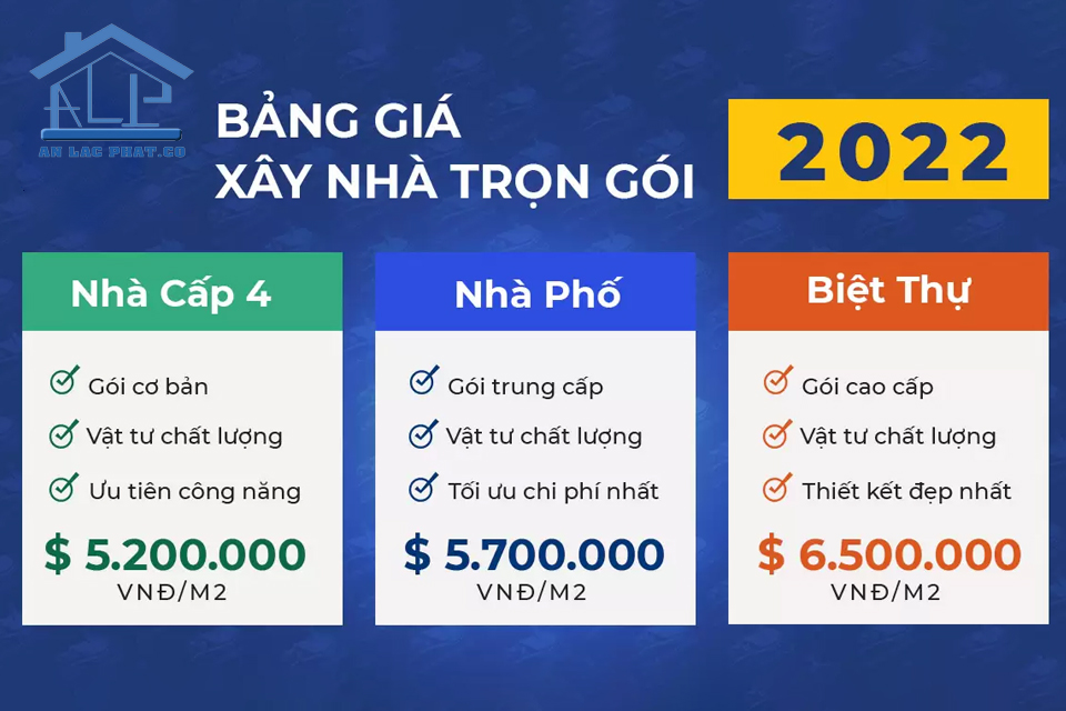 Bảng báo giá xây dựng cần đa dạng các gói